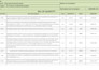 do material take off cost estimation and quantity surveying
